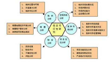 重庆草莓视频污黄色代写